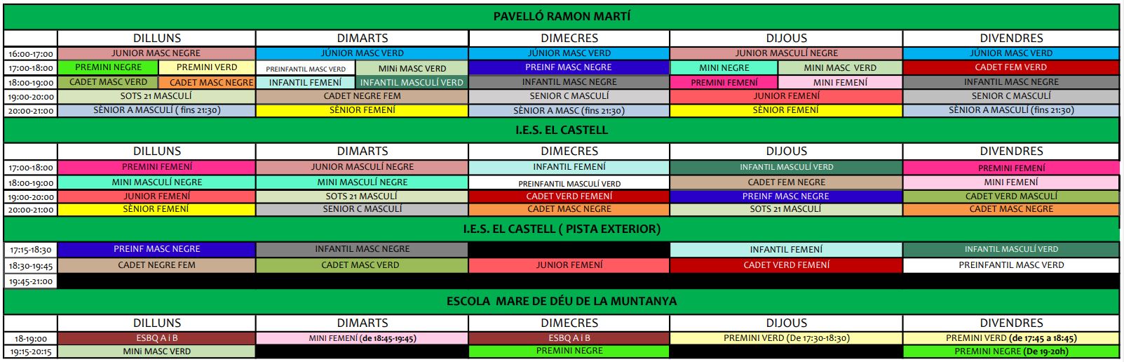 Horaris entrenament 2020-21